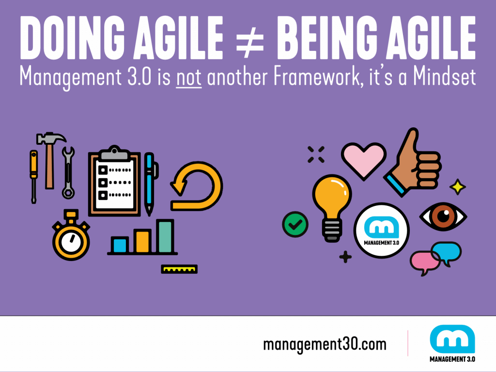 Ein Plakat zur Darstellung das Doing Agile nicht gleich Being Agile ist.