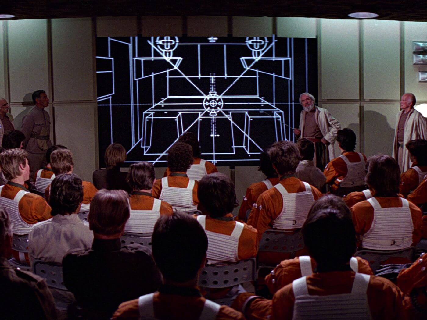 Piloten der Star Wars Rebellen bei einem PI Planning zur Zerstörung des Todessterns