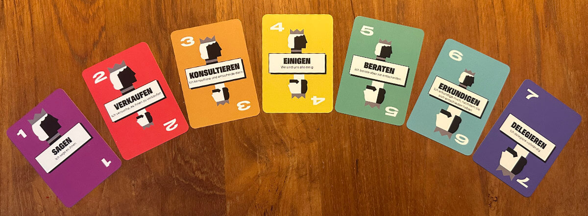 Sieben farbige Delegation Poker Spielkarten mit den Ziffern 1 bis 7 sind in einer Reihe auf einer Holzunterlage ausgelegt. Jede Karte zeigt die Silhouette eines Kopfes und ein anderes Aktionswort.
